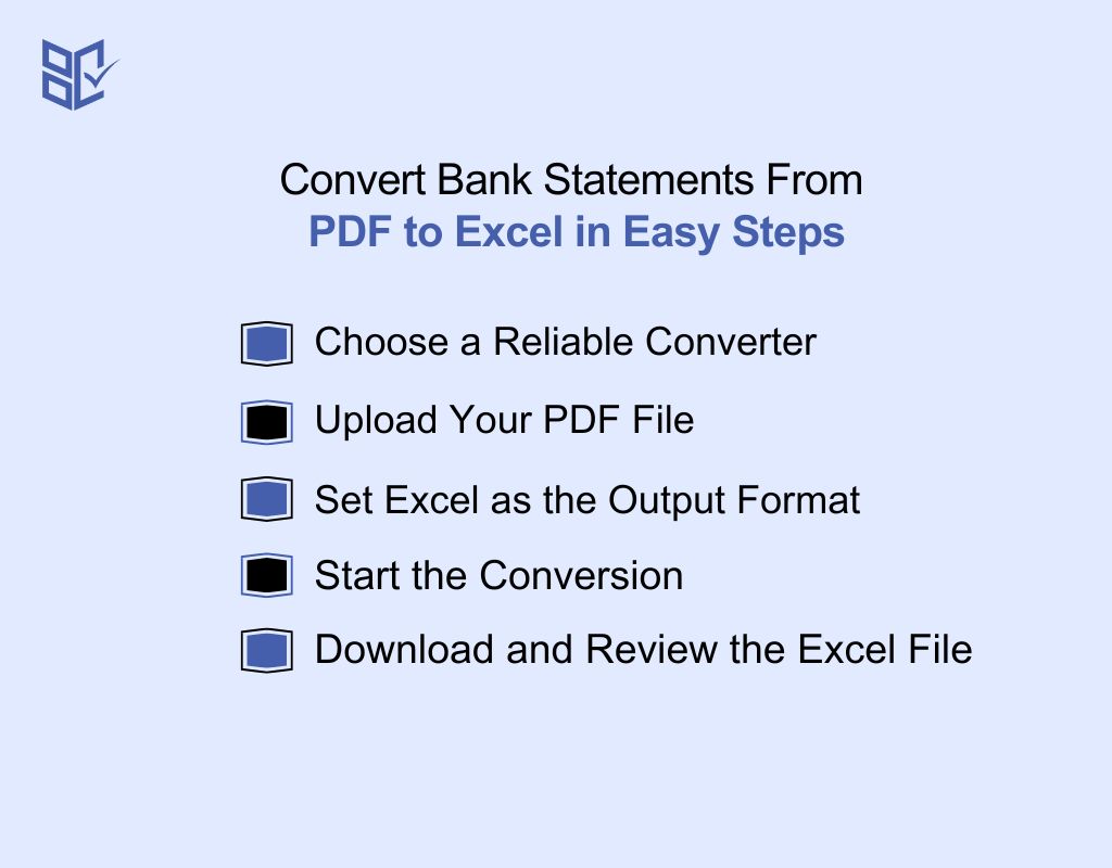 Convert Bank Statements From PDF to Excel in Easy Steps